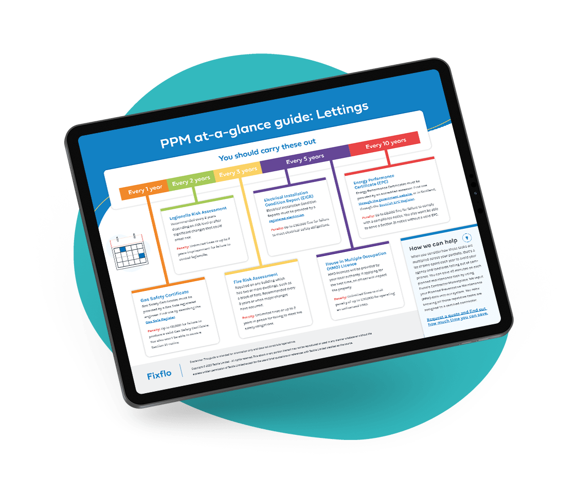 Ppm At A Glance Guide - Ocean Design Collection - High Resolution Quality